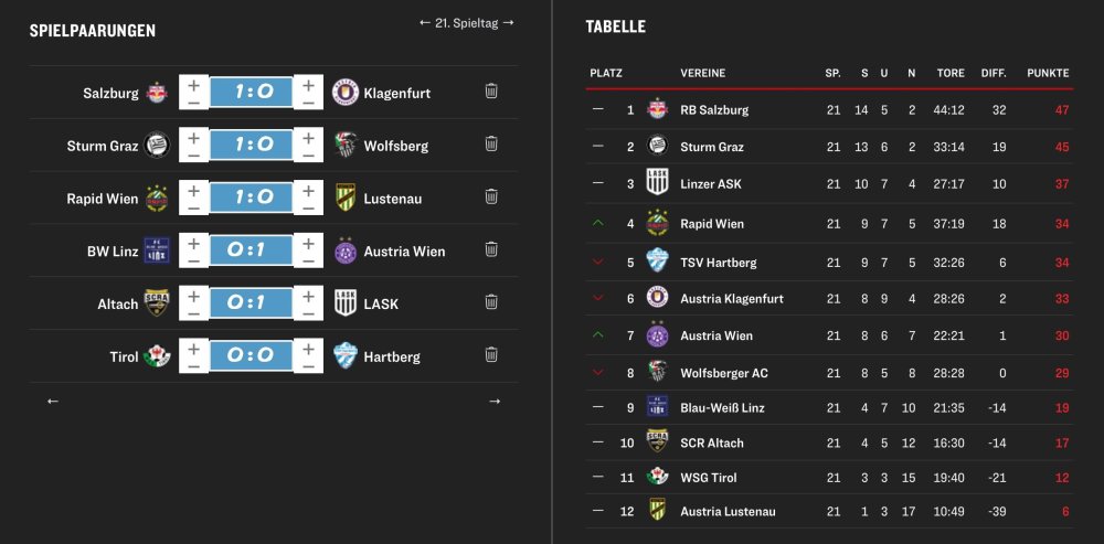 Bildschirmfoto 2024-02-27 um 13.34.50.jpg