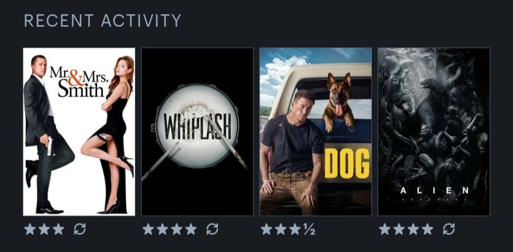 Screenshot_20240206_224043_Letterboxd.jpg