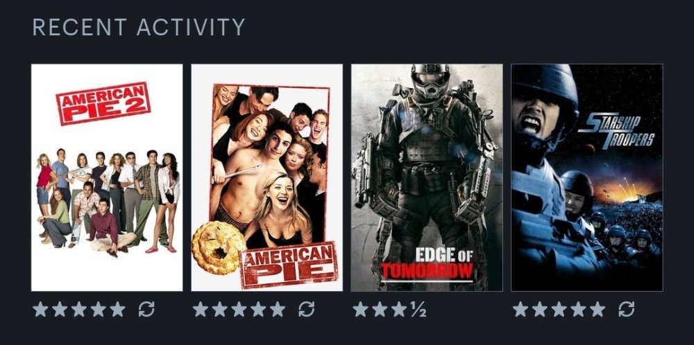 Screenshot_20240219_093454_Letterboxd.jpg