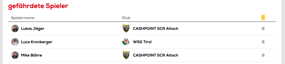 Bildschirmfoto 2024-03-05 um 08.29.42.png