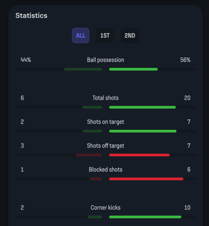Bildschirmfoto 2024-03-10 um 19.37.53.png