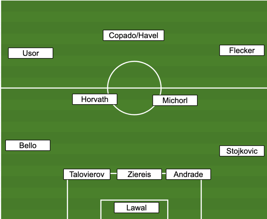 Bildschirmfoto 2024-03-14 um 14.41.20.png