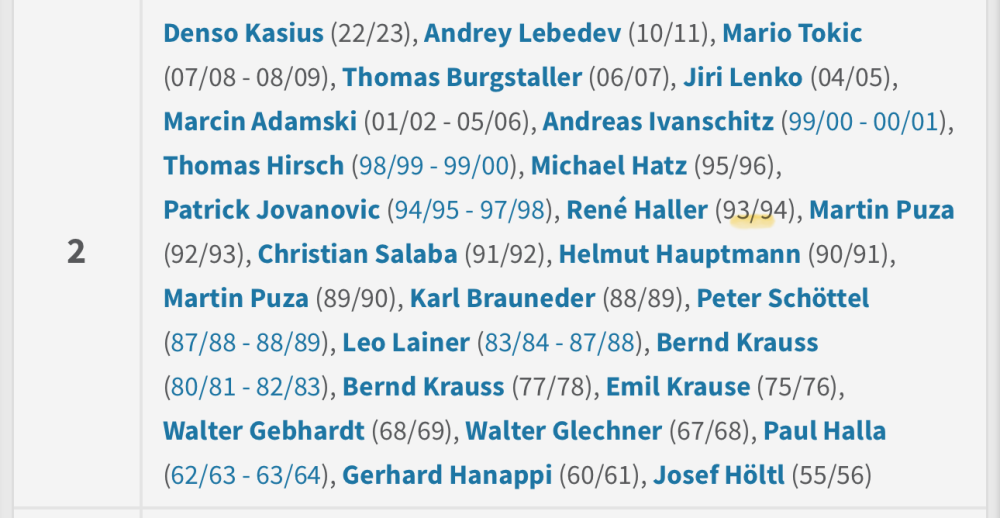 SK Rapid Wien - Rückennummern-Historie  Transfermarkt.jpeg