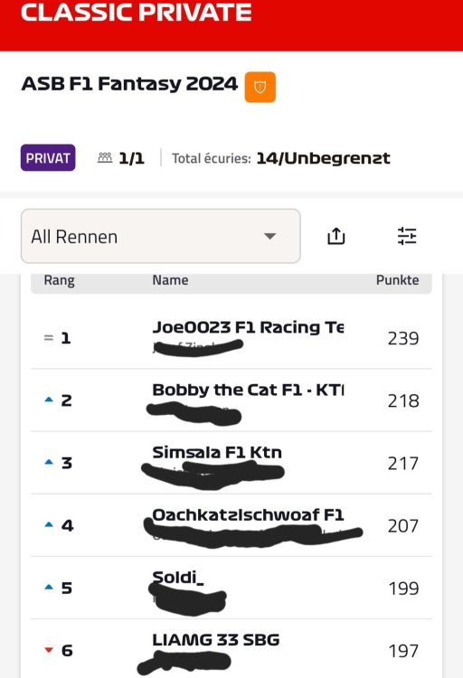 Screenshot_20240303_154729_Formula 1.jpg