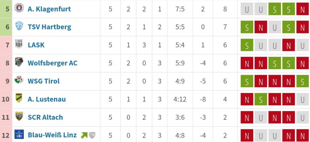 Screenshot_20240304_182142_Samsung Internet.jpg