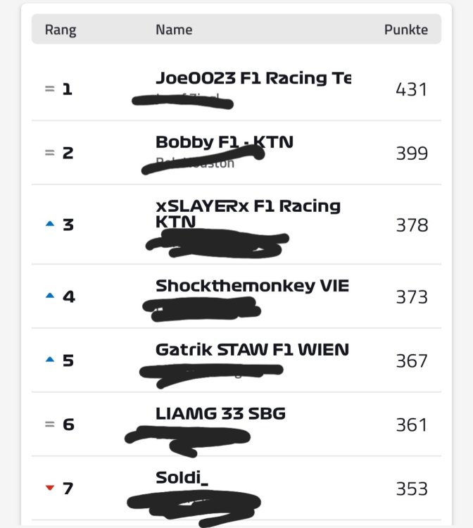 Screenshot_20240311_090337_Formula 1.jpg