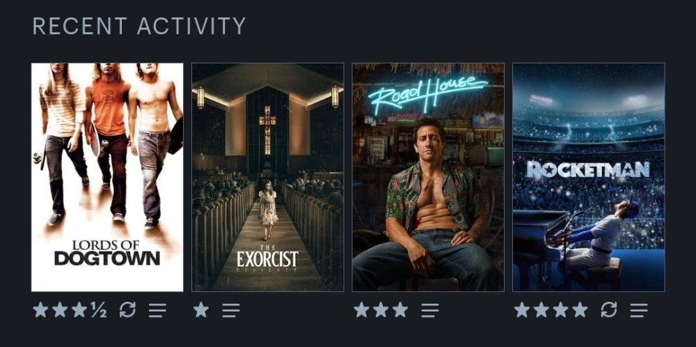 Screenshot_20240330_172526_Letterboxd.jpg