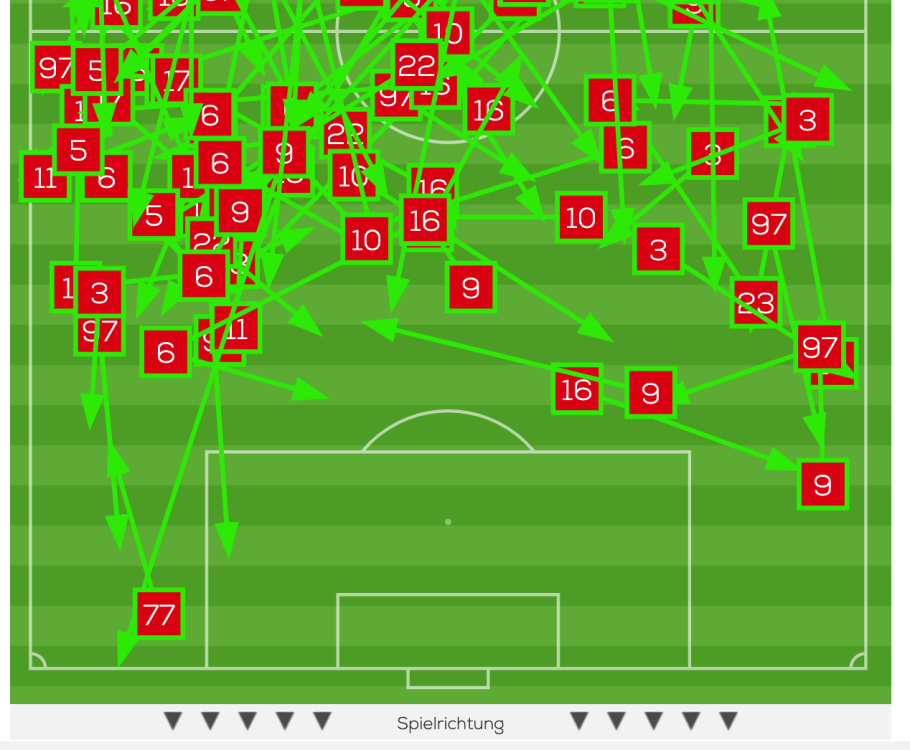 Bildschirmfoto 2024-04-14 um 09.34.25.png