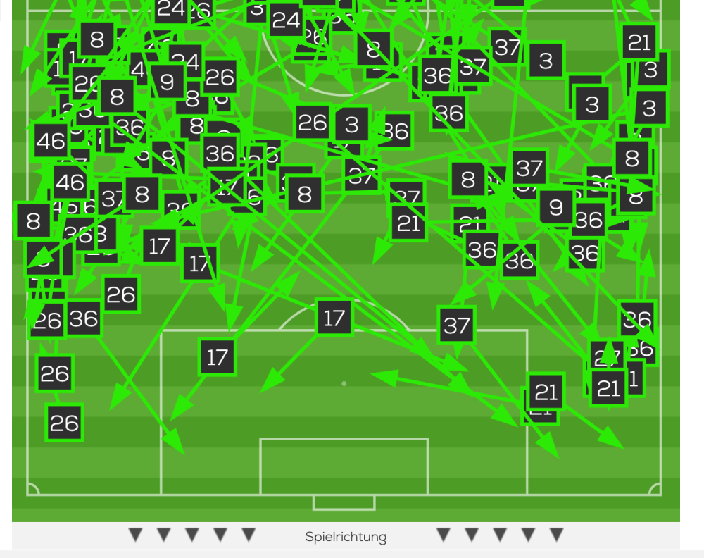 Bildschirmfoto 2024-04-14 um 09.34.36.png