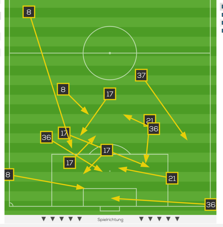 Bildschirmfoto 2024-04-14 um 09.38.51.png