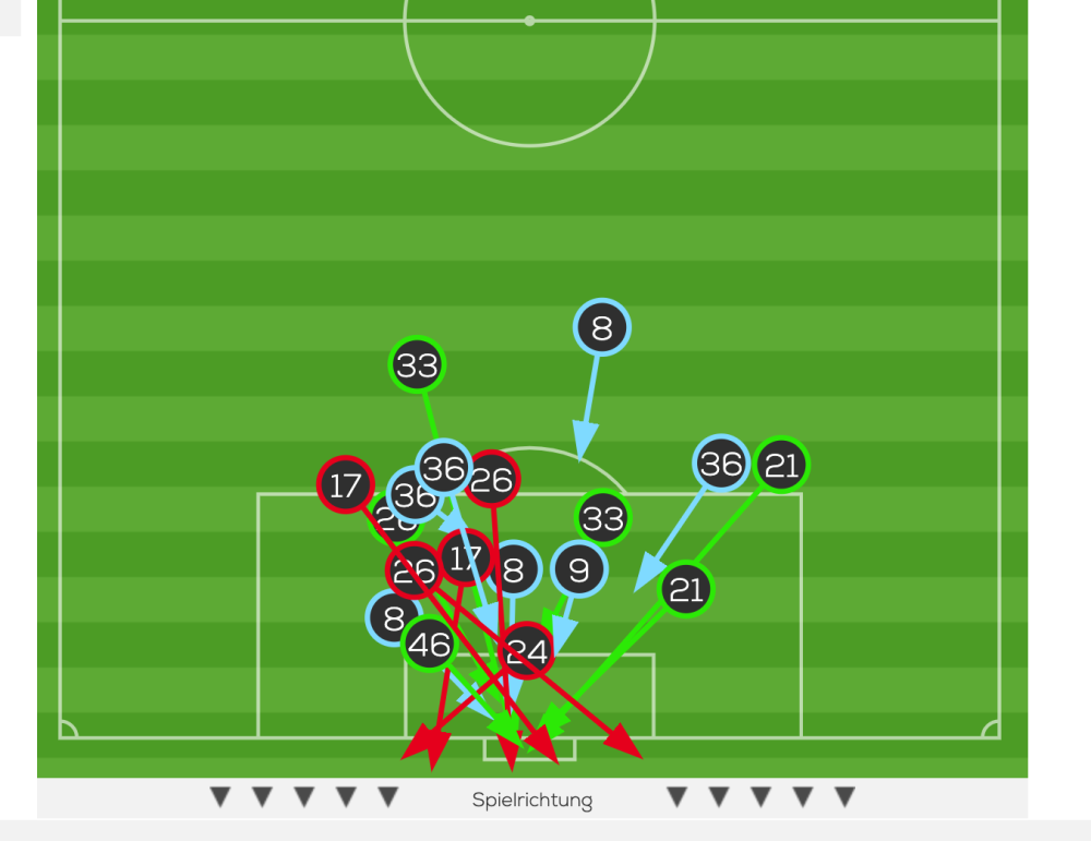 Bildschirmfoto 2024-04-14 um 09.43.36.png