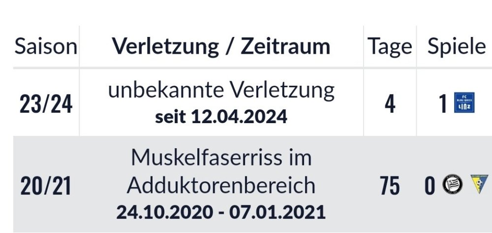 Screenshot_20240416_115455_Transfermarkt.jpg