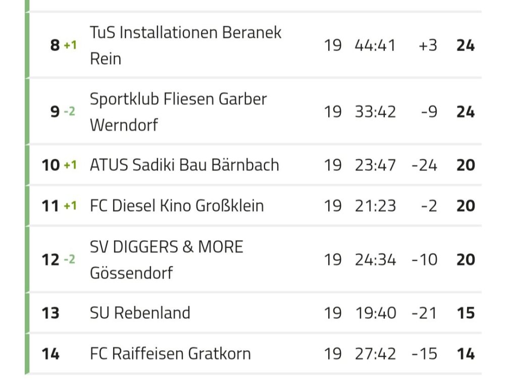 Screenshot_20240426_064449_Samsung Internet.jpg