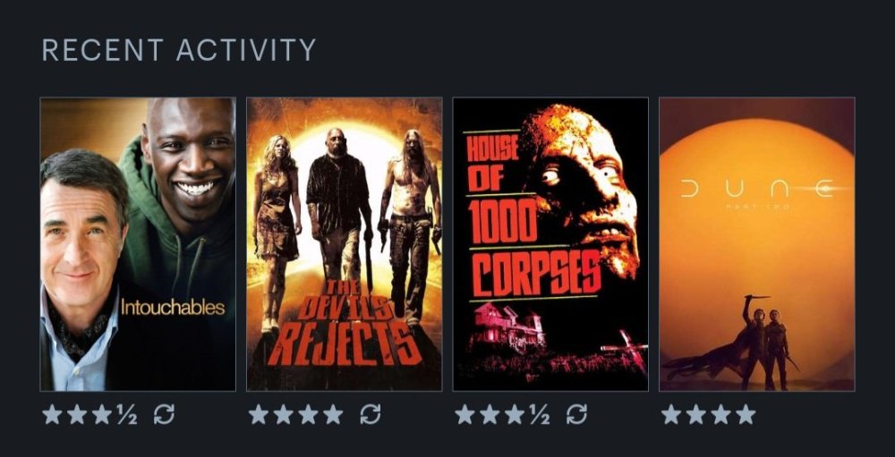 Screenshot_20240429_164535_Letterboxd.jpg