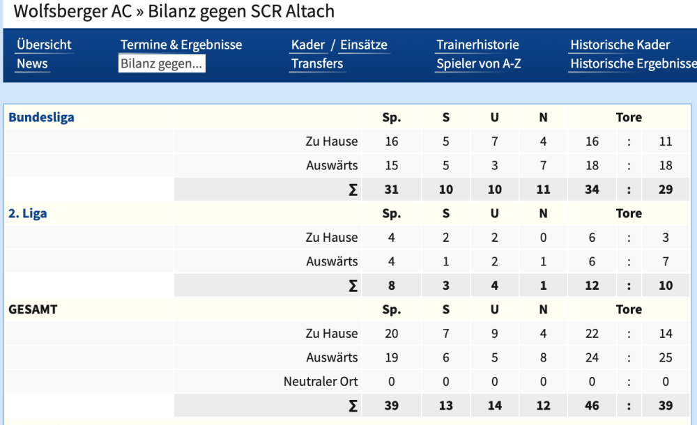 Bildschirmfoto 2024-05-02 um 20.17.49.png