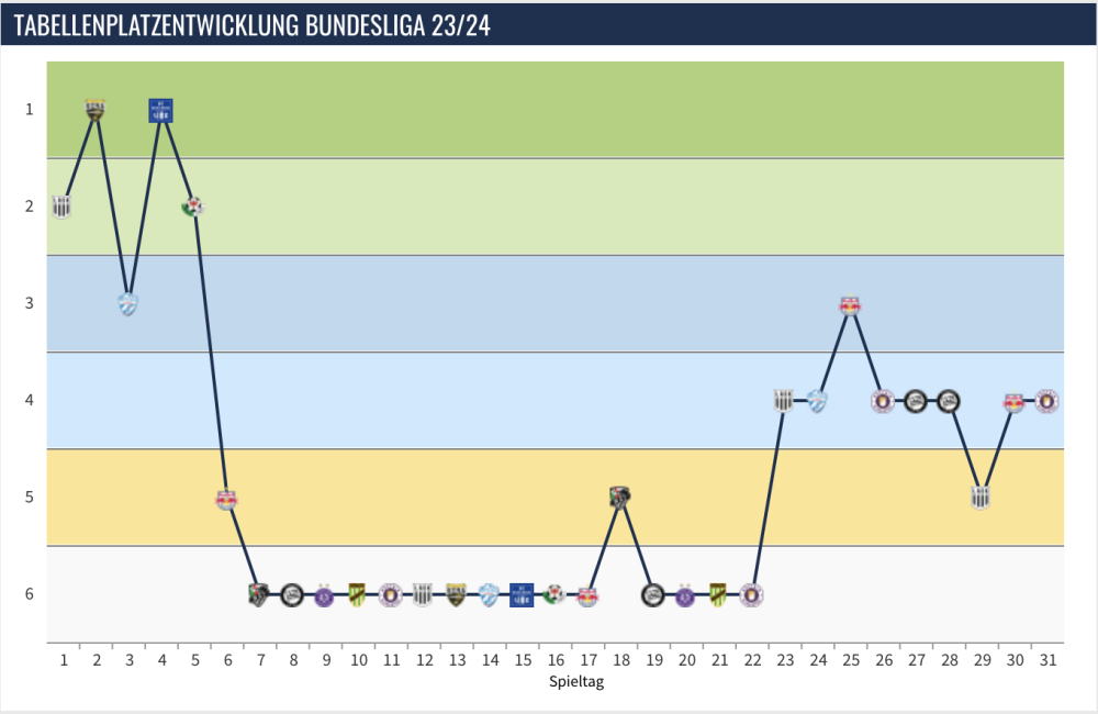 Bildschirmfoto 2024-05-21 um 14.14.29.png