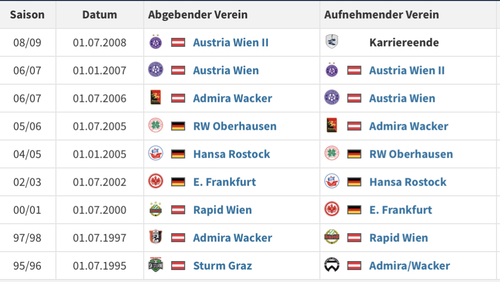 Bildschirmfoto 2024-05-22 um 17.56.45.png