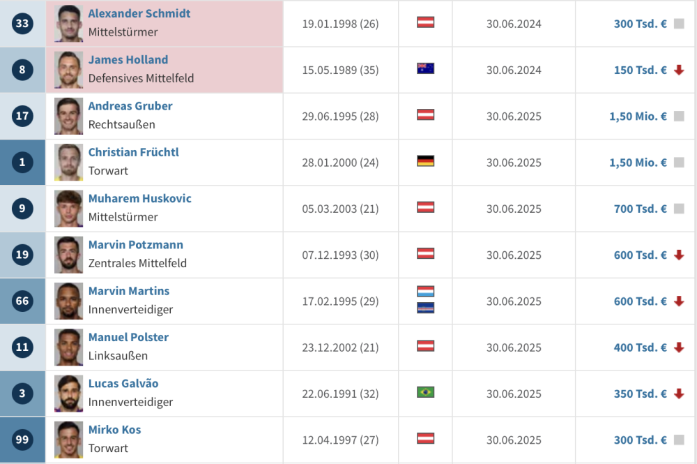 Bildschirmfoto 2024-05-31 um 00.00.05.png