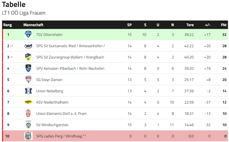 Screenshot 2024-05-07 145430.png