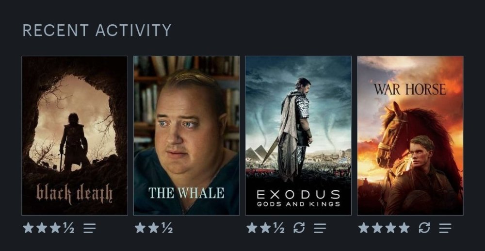 Screenshot_20240505_162106_Letterboxd.jpg