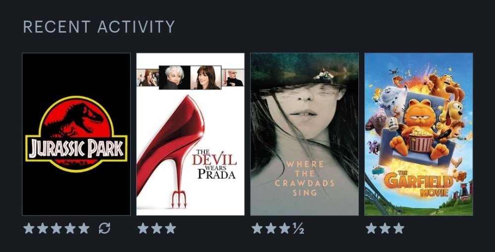 Screenshot_20240528_231905_Letterboxd.jpg