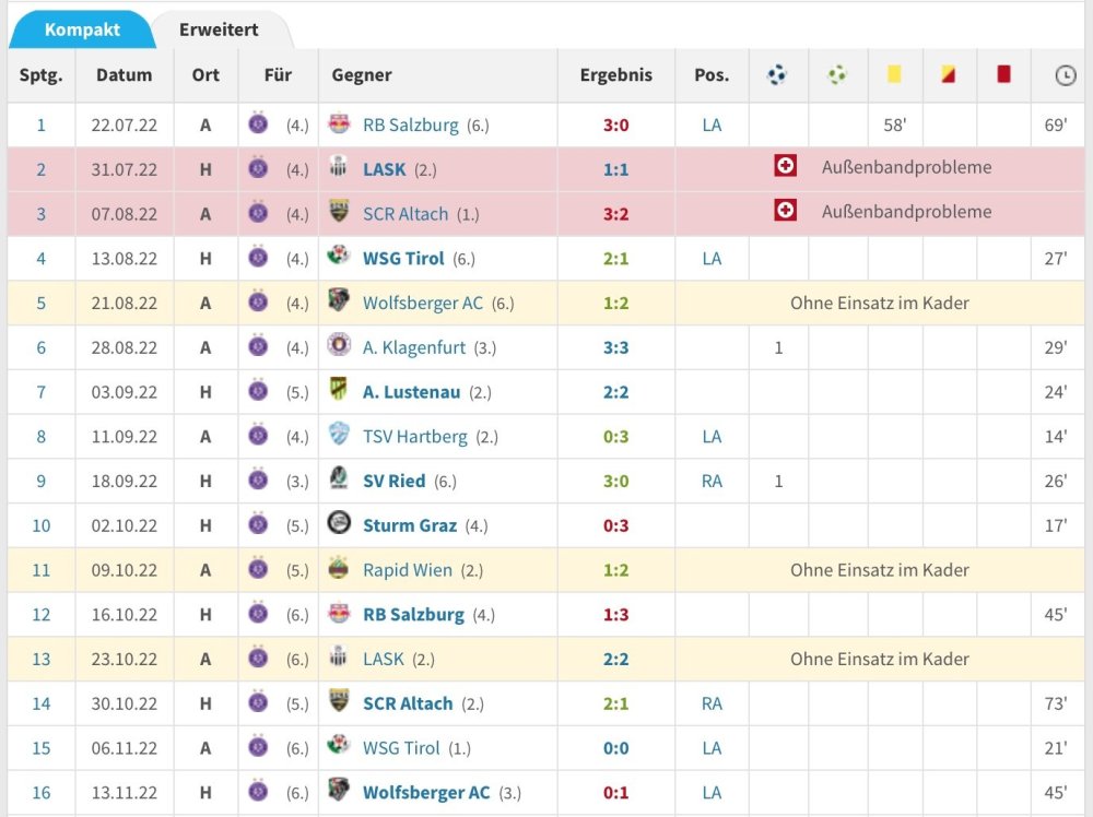 Bildschirmfoto 2024-06-04 um 18.36.57.jpg