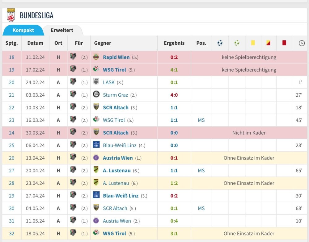 Bildschirmfoto 2024-06-25 um 12.28.22.jpg