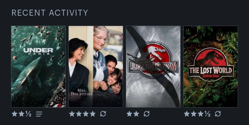Screenshot_20240612_193505_Letterboxd.jpg