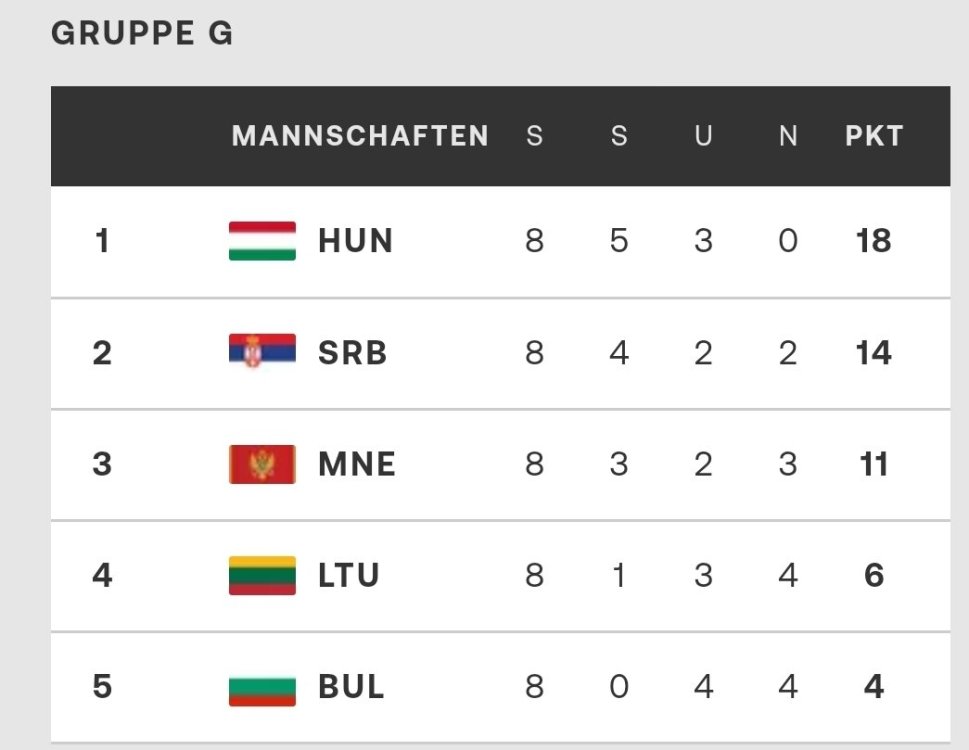 Screenshot_20240615_161043_Samsung Internet.jpg