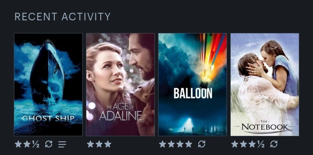 Screenshot_20240621_093831_Letterboxd.jpg