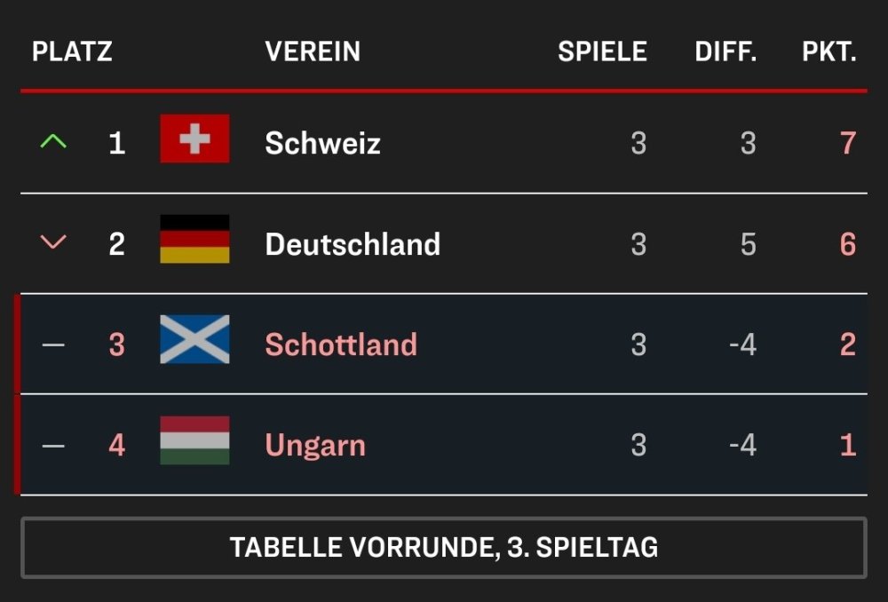 Screenshot_20240623_213513_Samsung Internet.jpg