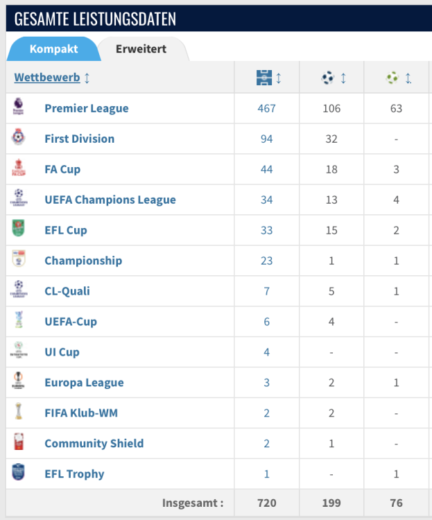 Bildschirmfoto 2024-07-09 um 17.10.14.png