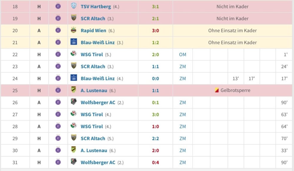 Bildschirmfoto 2024-07-20 um 19.07.54.jpg