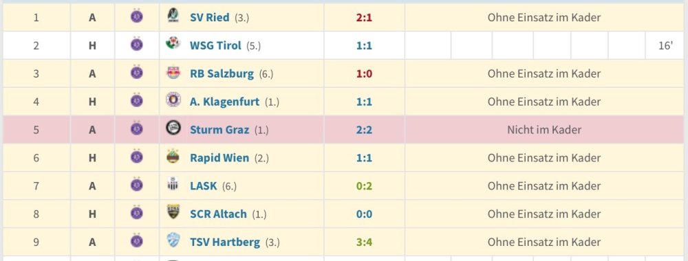 Bildschirmfoto 2024-07-20 um 19.34.57.jpg