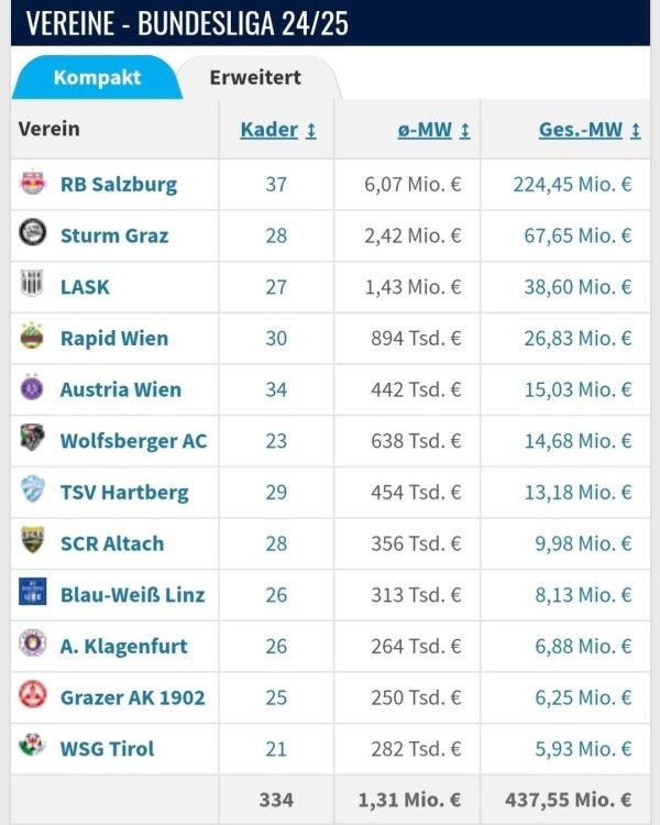 Screenshot_20240701_123945_Samsung Internet.jpg