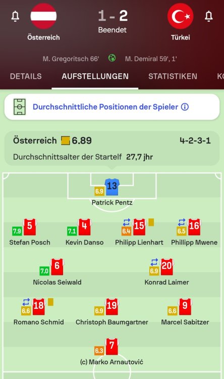 Screenshot_20240702_235023_Sofascore.jpg