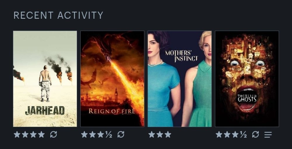 Screenshot_20240705_000512_Letterboxd.jpg