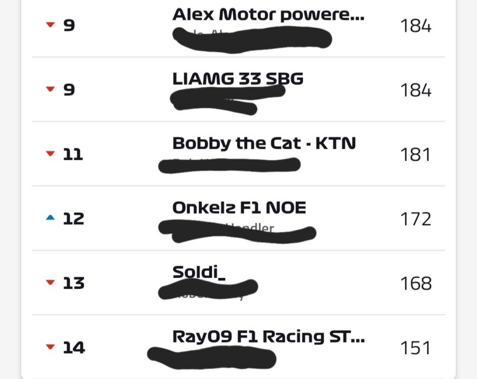 Screenshot_20240706_145544_Formula 1.jpg