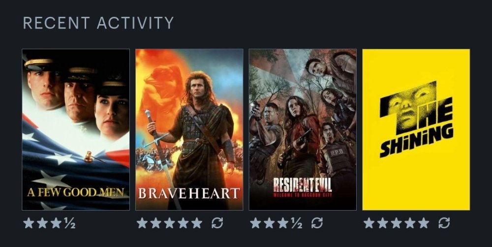 Screenshot_20240717_185639_Letterboxd.jpg