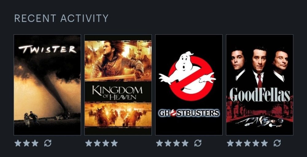 Screenshot_20240730_182258_Letterboxd.jpg
