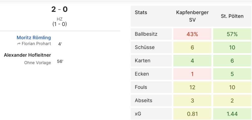 Bildschirmfoto 2024-08-24 um 09.12.46.png