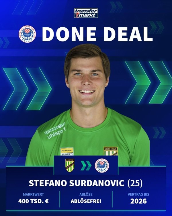 Nach zweieinhalb Jahren in der Bundesliga wechselt der Serbe zu Bosniens Vizemeister!  #inundaut #austrialustenau.jpg