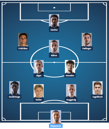 Screenshot 2024-08-07 at 11-55-00 Meine Traumelf Transfermarkt.png