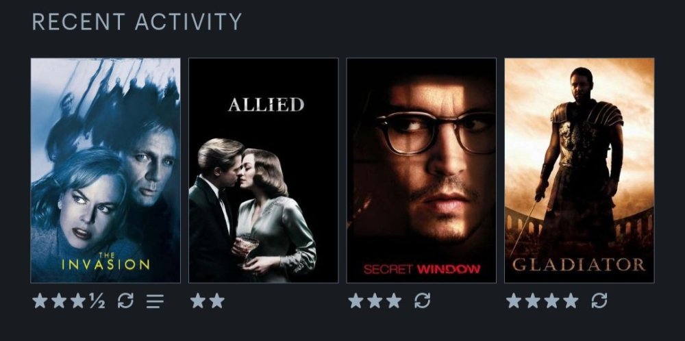 Screenshot_20240810_201157_Letterboxd.jpg