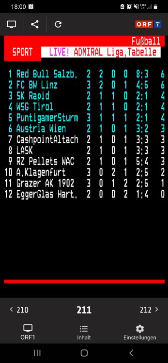 Screenshot_20240817-180027_Teletext.jpg