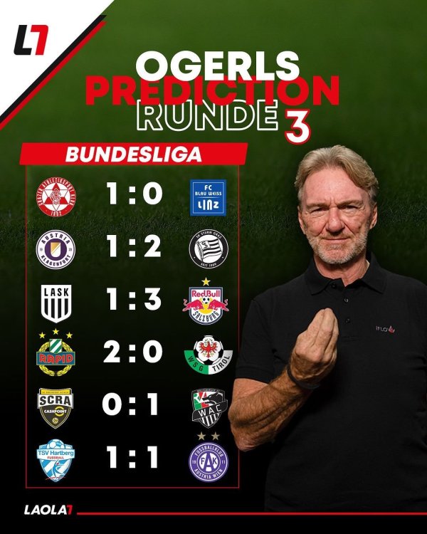 So tippt Andy Ogris die  . Runde in der ADMIRAL Bundesliga!   ️Seid ihr einverstanden damit  #laola1 #l1 #wirlebensport #fußball #admiralbundesliga #bundesliga #runde3 #tipps #ogristippt.jpg