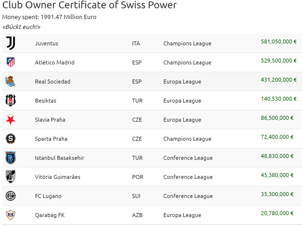 2024-09-05 18_23_56-Club Owner Game.png