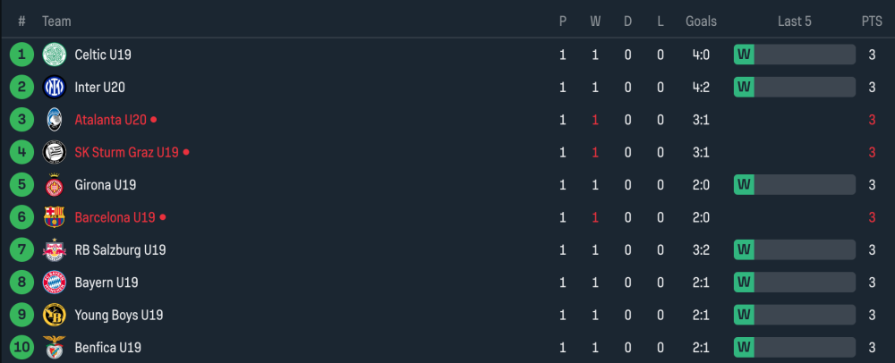 Screenshot 2024-09-19 at 15.40.13.png