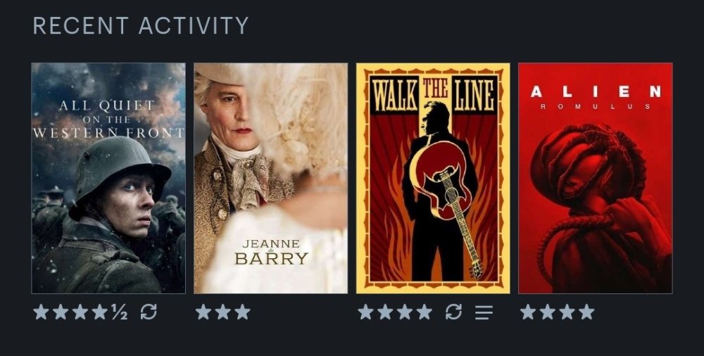 Screenshot_20240905_114205_Letterboxd.jpg