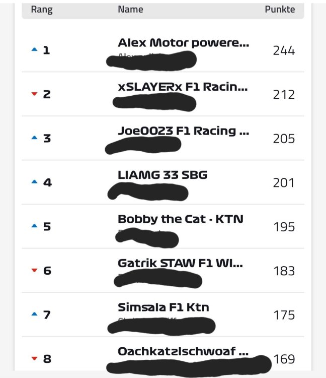 Screenshot_20240923_094414_Formula 1.jpg